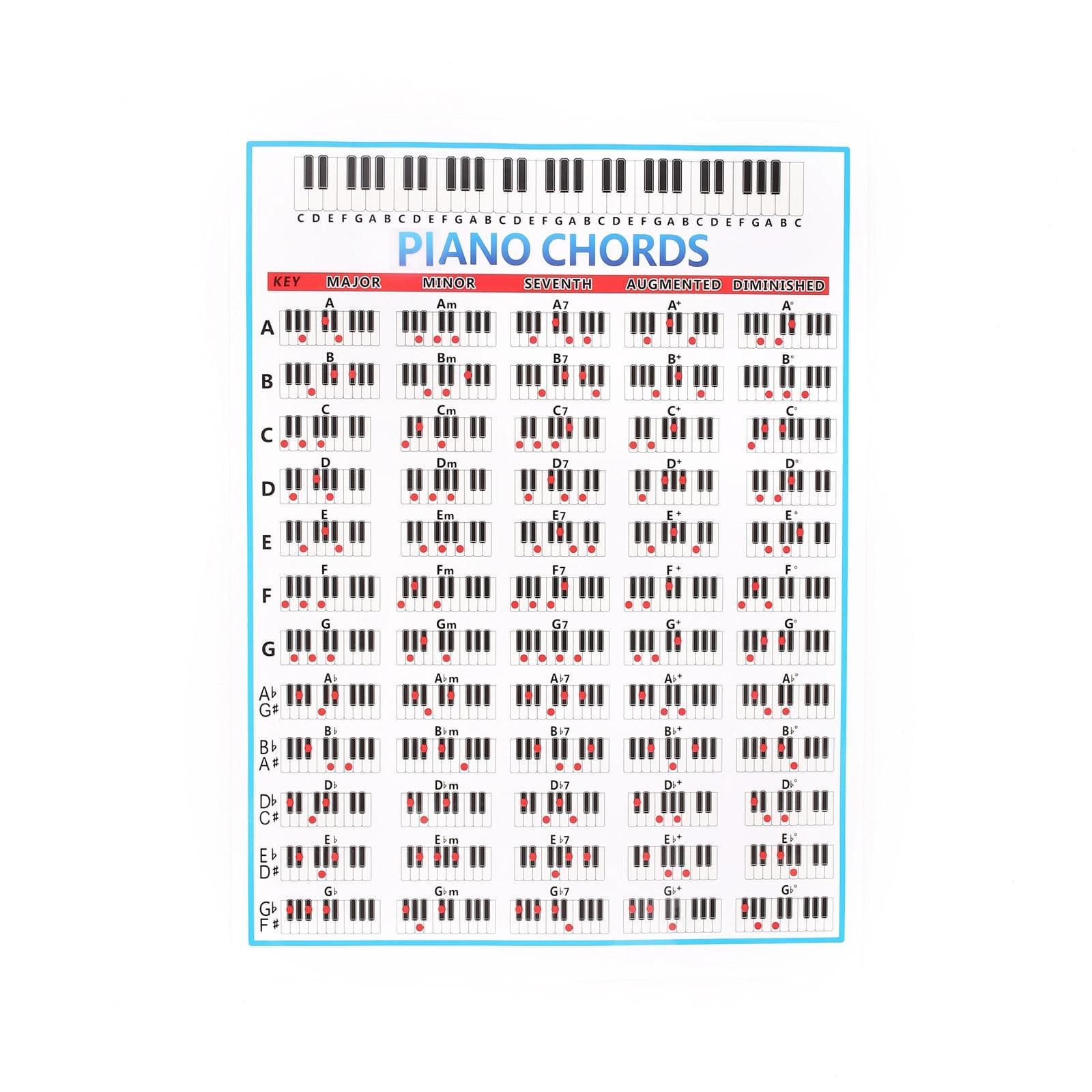 11inch x 8.27inch Plastic Sealing Piano Chord Chart for Piano Exercise / Write Music