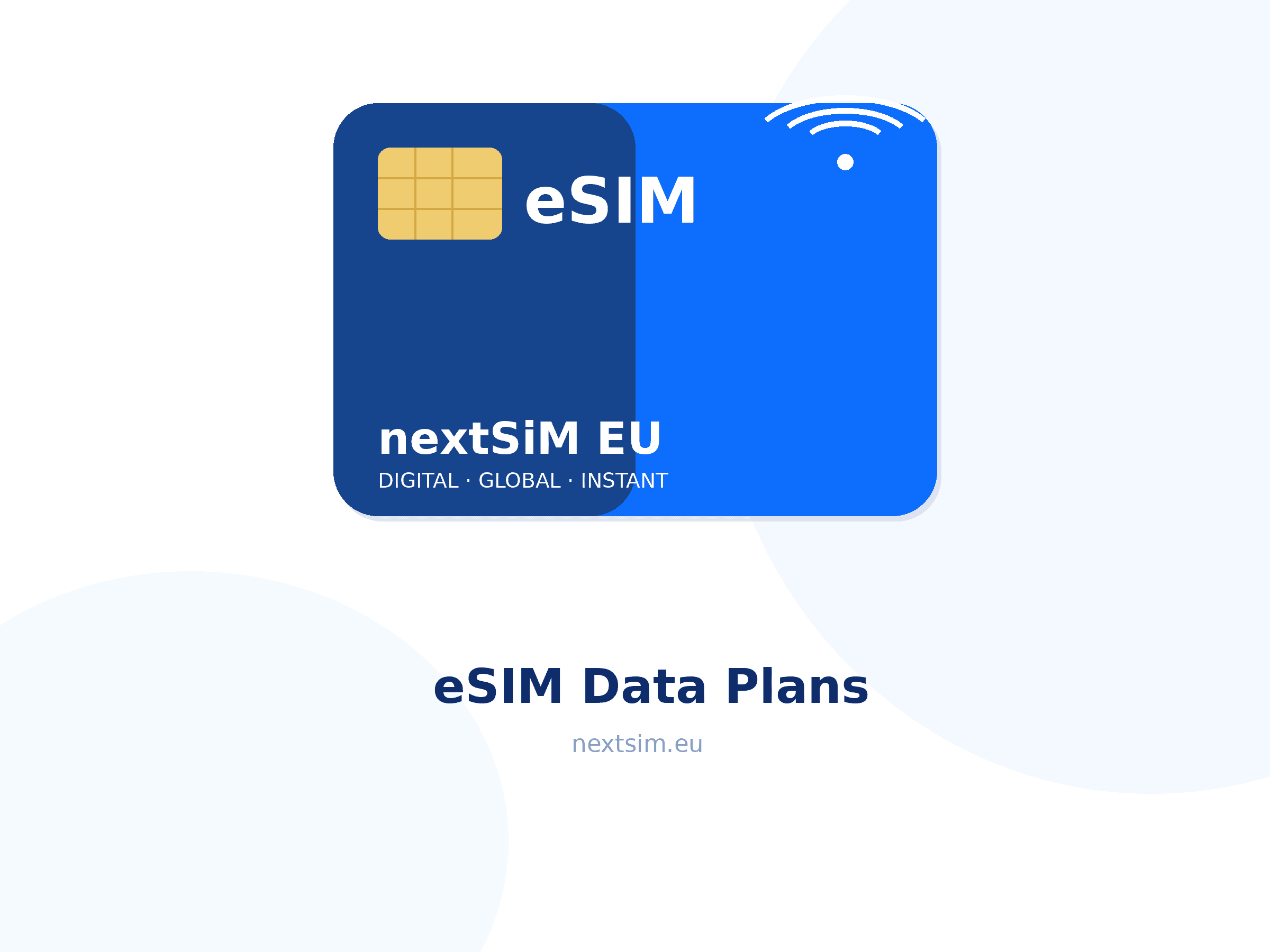 eSIM Pro United Kingdom 1GB 7Days Mobile Data + SMS Number